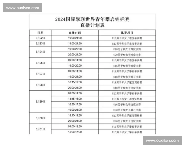 中国体育直播新生态下赛事传播与全民观赛体验升级之路融合发展趋势
