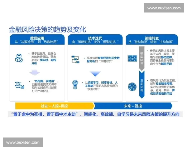 聚焦体育分析最新版趋势洞察与数据驱动决策全面升级路径探索