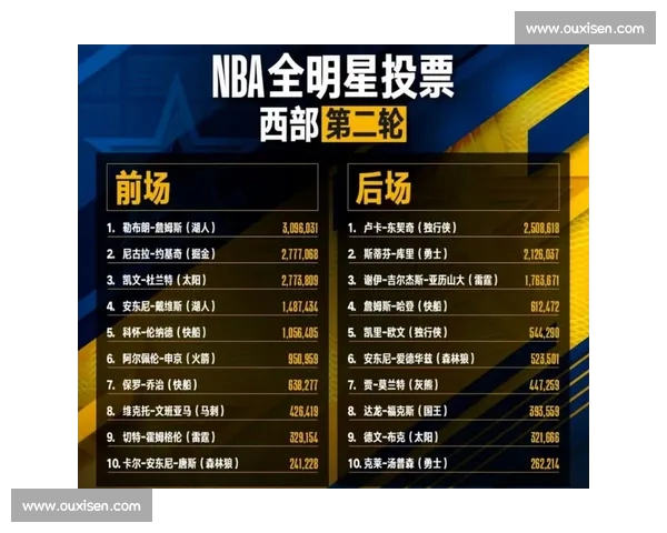 NBA防守效率全解析球队防守强弱与战术表现深度剖析